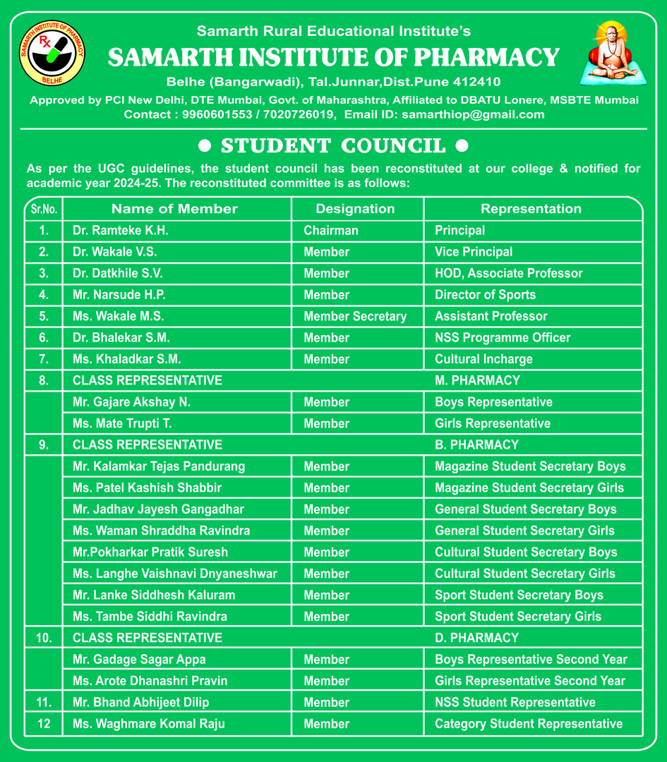 Constitution of Student Council Committee