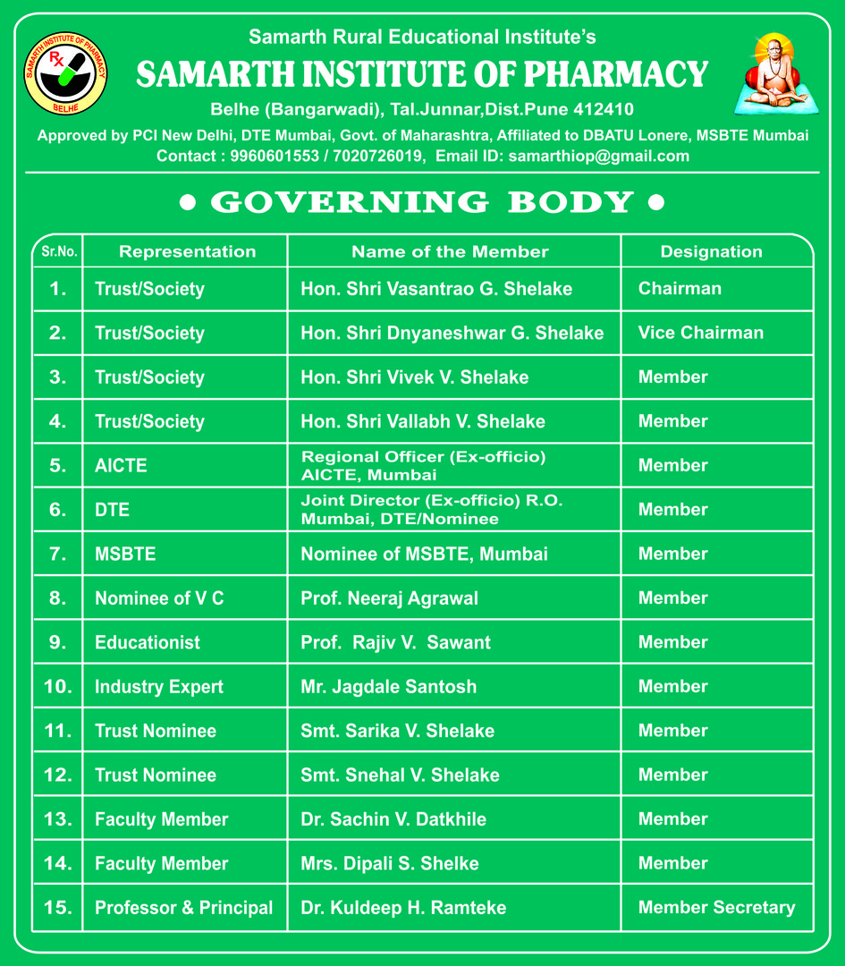 Governing Body Committee