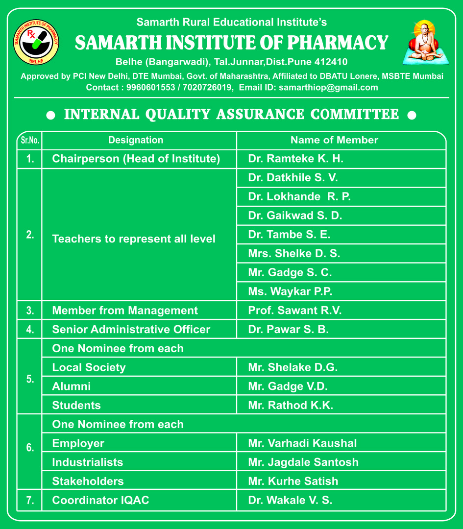 Internal Quality Assurance Committee