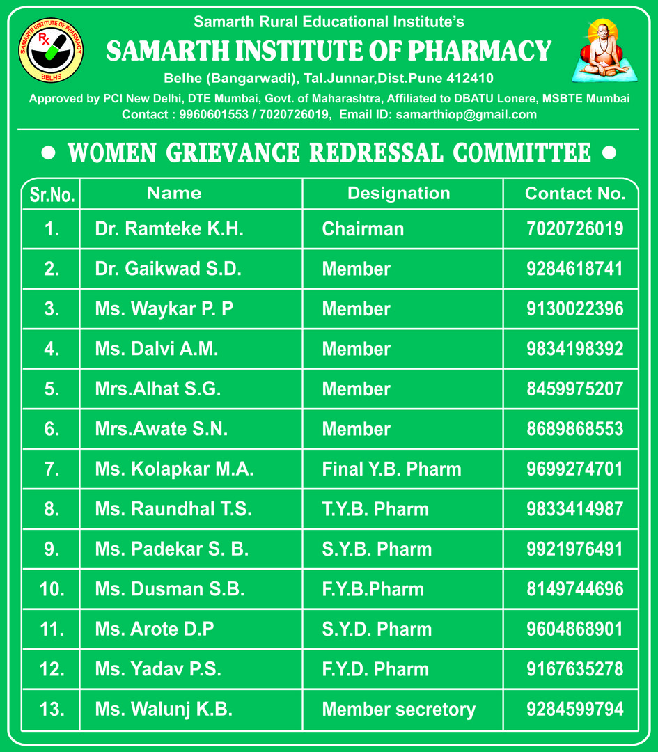 Women Grievance Redressal Committee